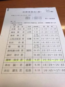 衆院法務委の閉会中審査が行われます