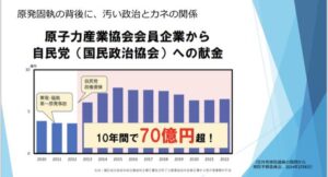 7/13青森県弘前市「核燃だまっちゃおれん津軽の会」記念講演